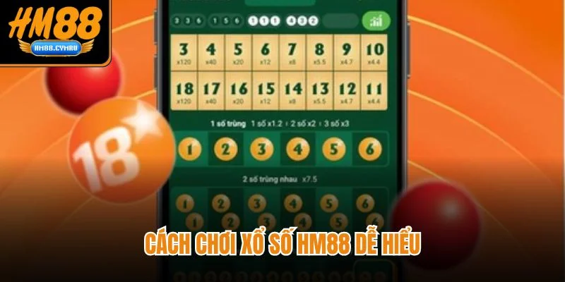 Xổ Số HM88 - Đa Dạng, Thưởng Cực Cao Theo Từng Phút Cách chơi xổ số HM88 dễ hiểu