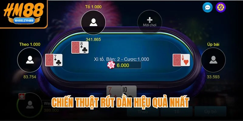 Bài Xì Dách Trên HM88 Rút Chuẩn Dằn Đúng Là Thắng Tới Tấp Chiến thuật rút dằn hiệu quả nhất